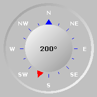 Wind Compass